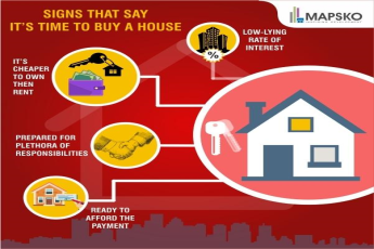 4 Signs That Say It's Time To Buy a House